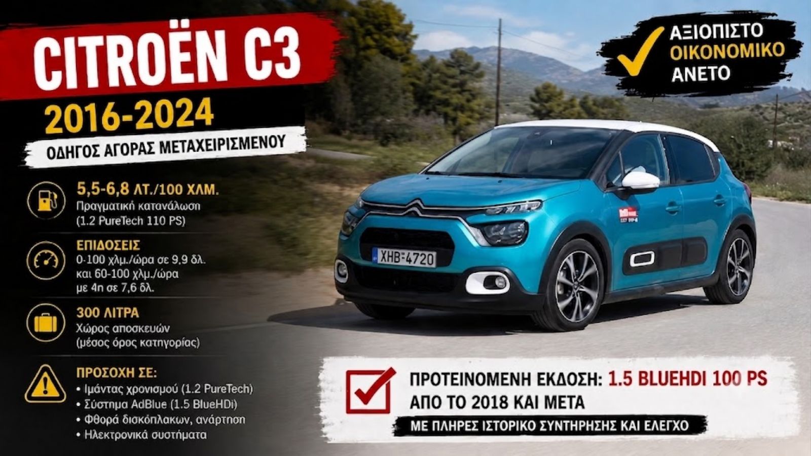 Μεταχειρισμένο Citroen C3 (2016-2024): Ποιο να αγοράσεις και τι να ελέγξεις 